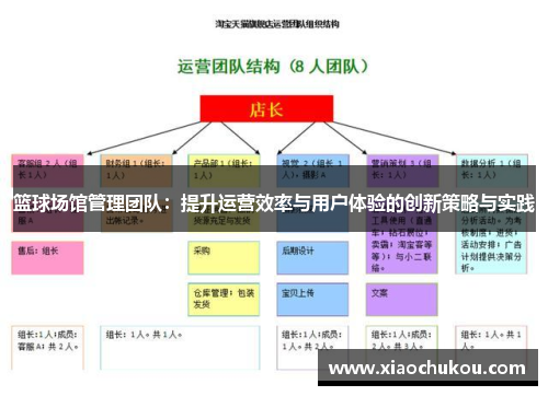 篮球场馆管理团队：提升运营效率与用户体验的创新策略与实践