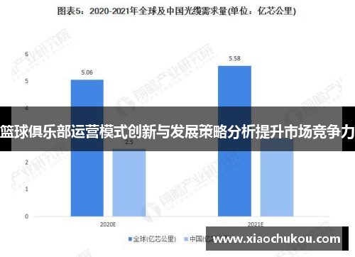 篮球俱乐部运营模式创新与发展策略分析提升市场竞争力